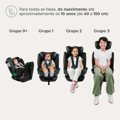 Cadeirinha De Bebê Para Carro Infanti Nonna 360° Preto Noturno - Uso desde o nascimento até aproximadamente os 10 anos de idade (40 a 150 cm)